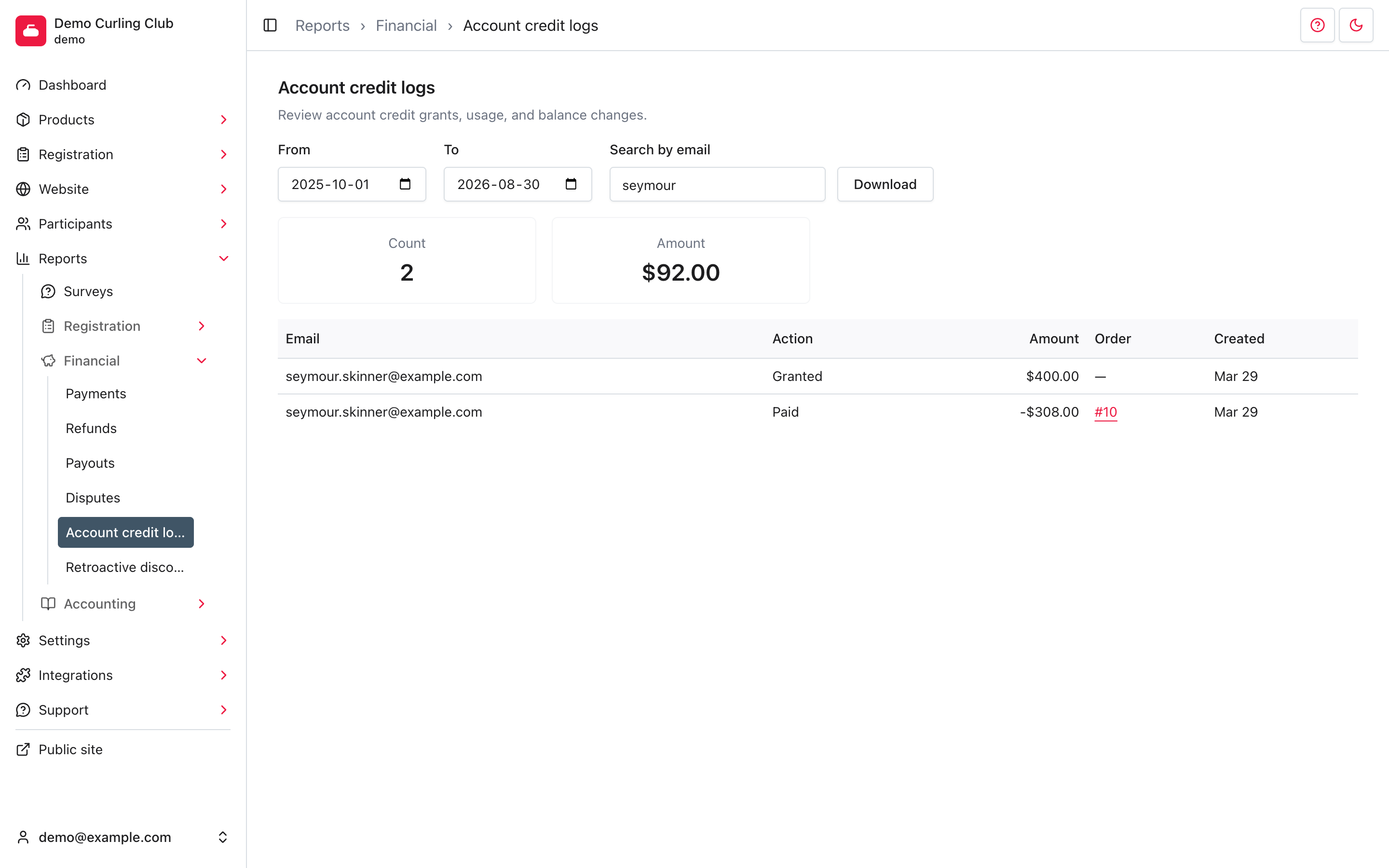 Club credit logs report with the Financial navigation expanded, date and email filters, totals, and credit changes.
