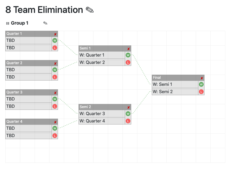 Example Bracket Template