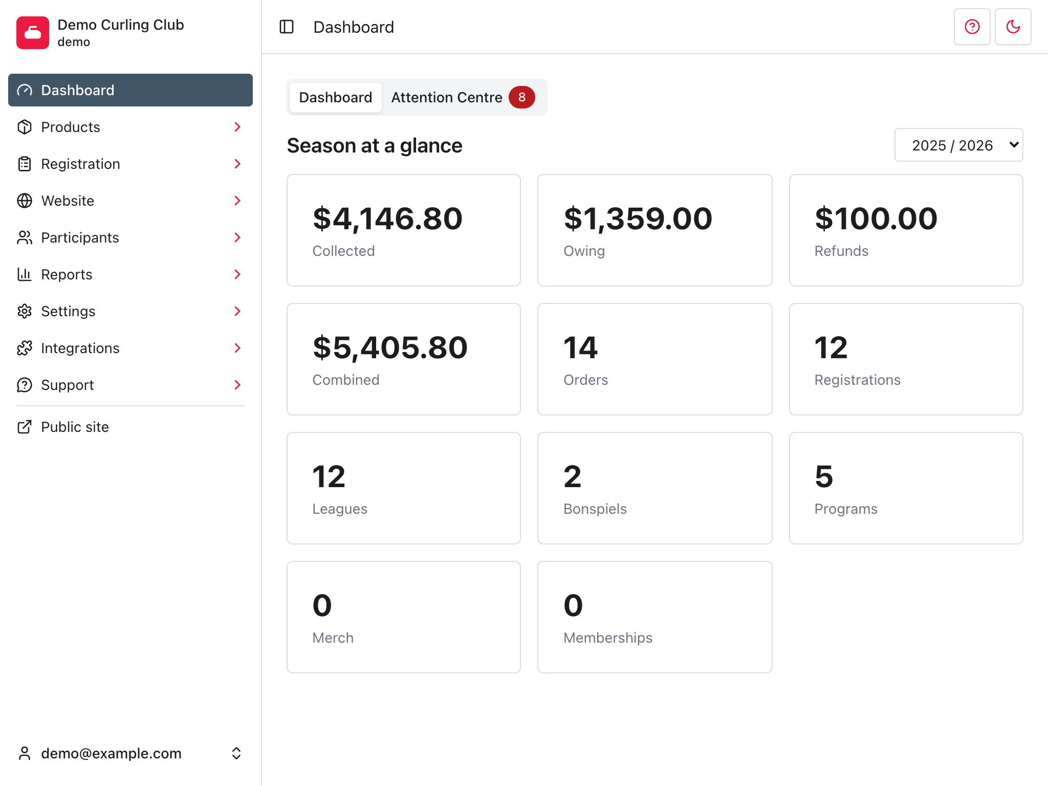 Dashboard showing the selected season, financial totals, order and registration counts, and product counts.