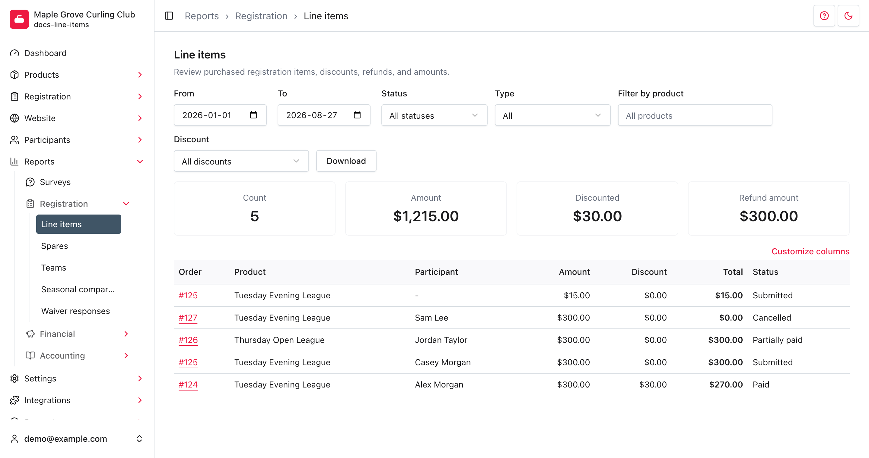 Reports navigation with Registration expanded to show Line items, Spares, Teams, Seasonal comparison, and Waiver responses.