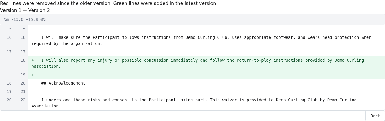 Read-only comparison from an earlier association template version to the current managed waiver.