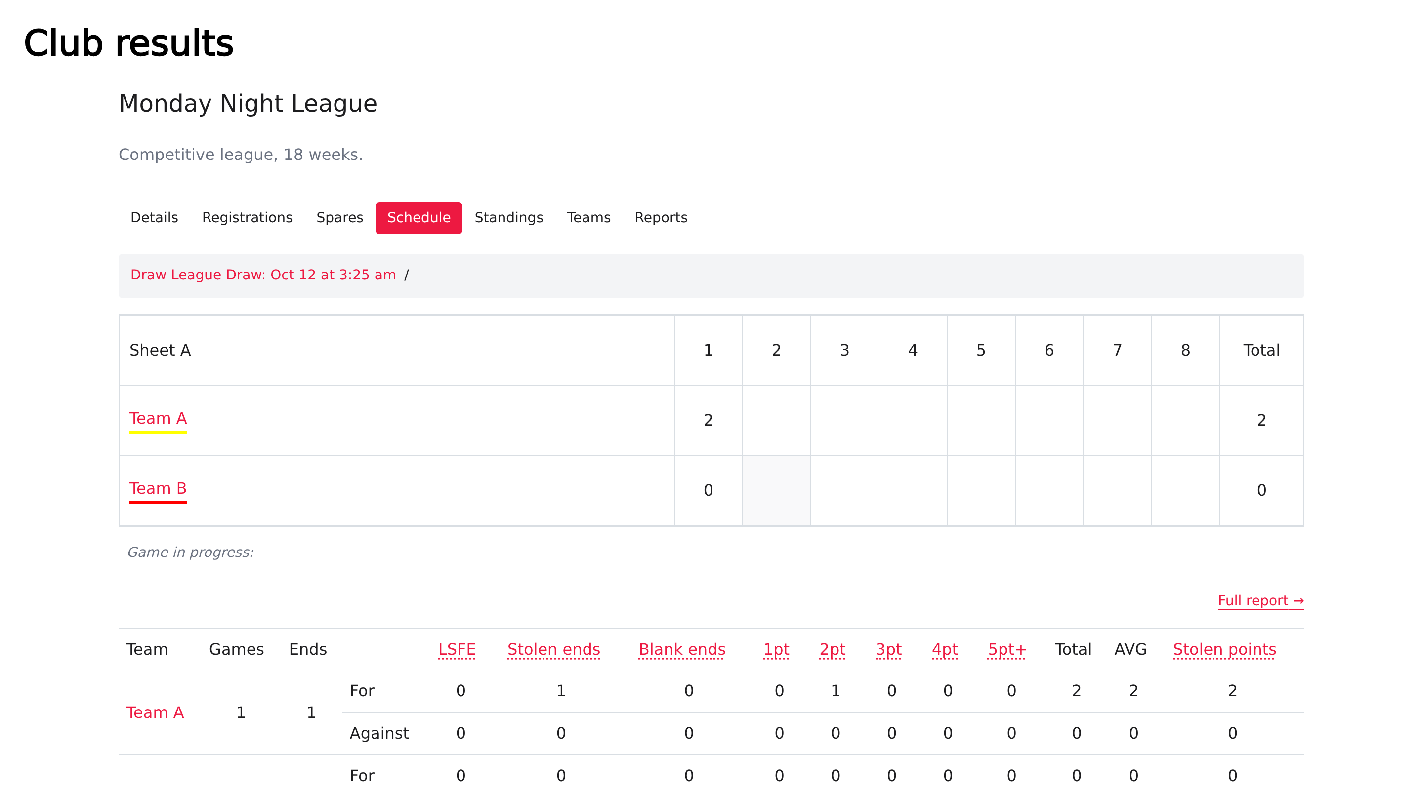 Results embedded on another website, showing a saved first end and the event's navigation.