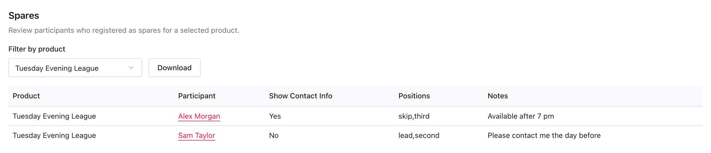 Spares report filtered to Tuesday Evening League, showing preferred positions and notes