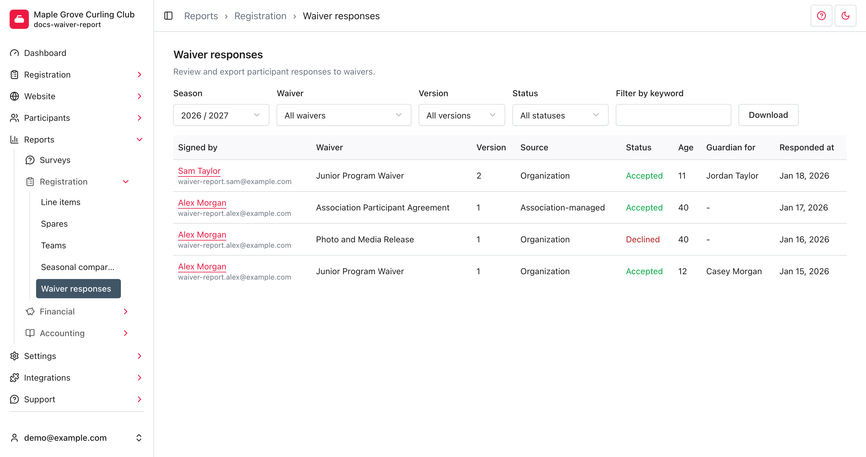 Waiver responses showing accepted and declined responses, document versions, and organization and association-managed sources