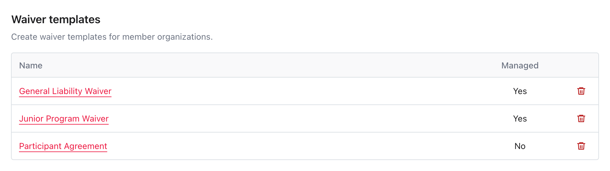 Les modèles de renonciation de l’association membre, avec l’indication des modèles gérés.