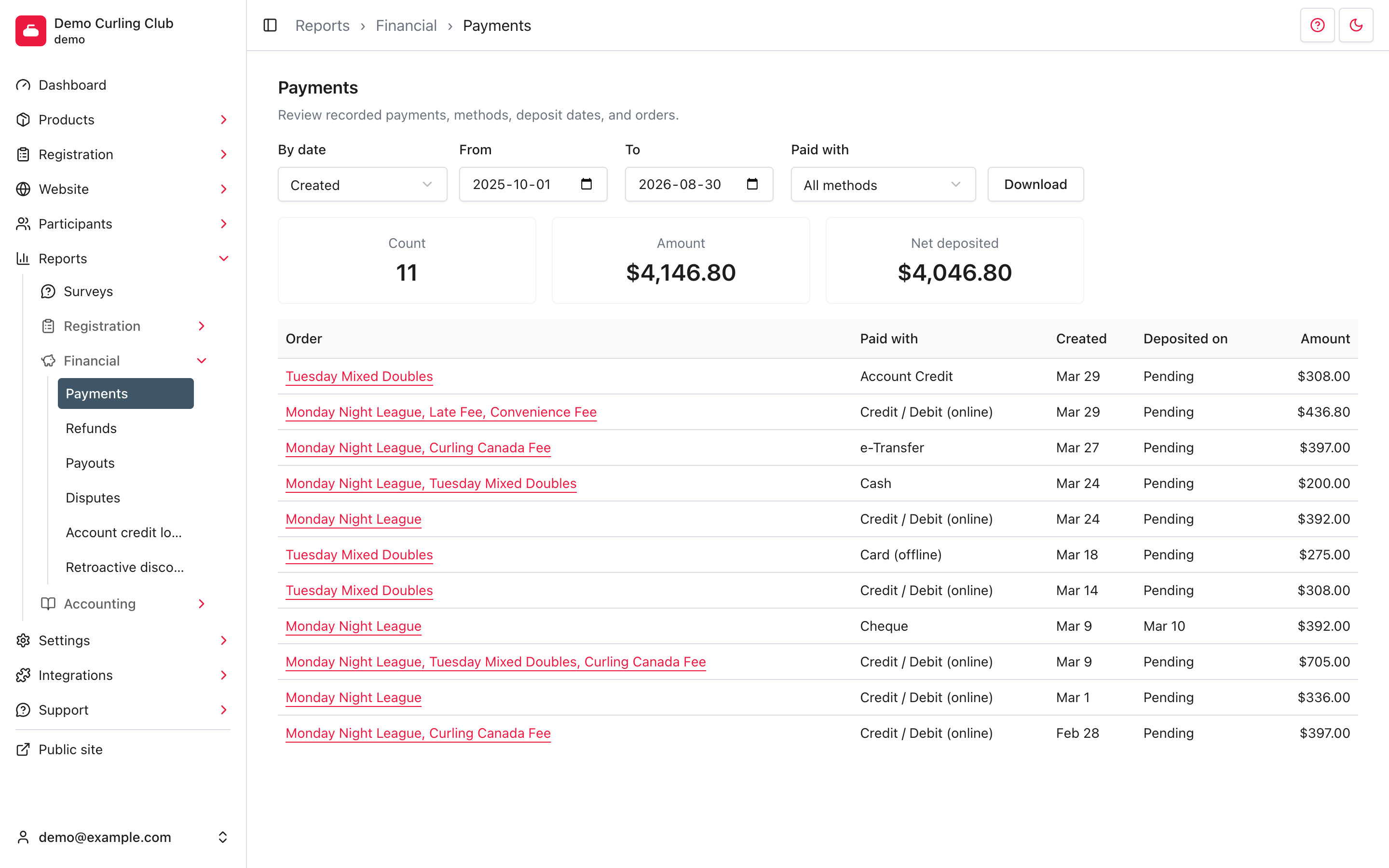 Rapport des paiements avec les filtres de date et de mode de paiement, les totaux récapitulatifs et les lignes de commande.