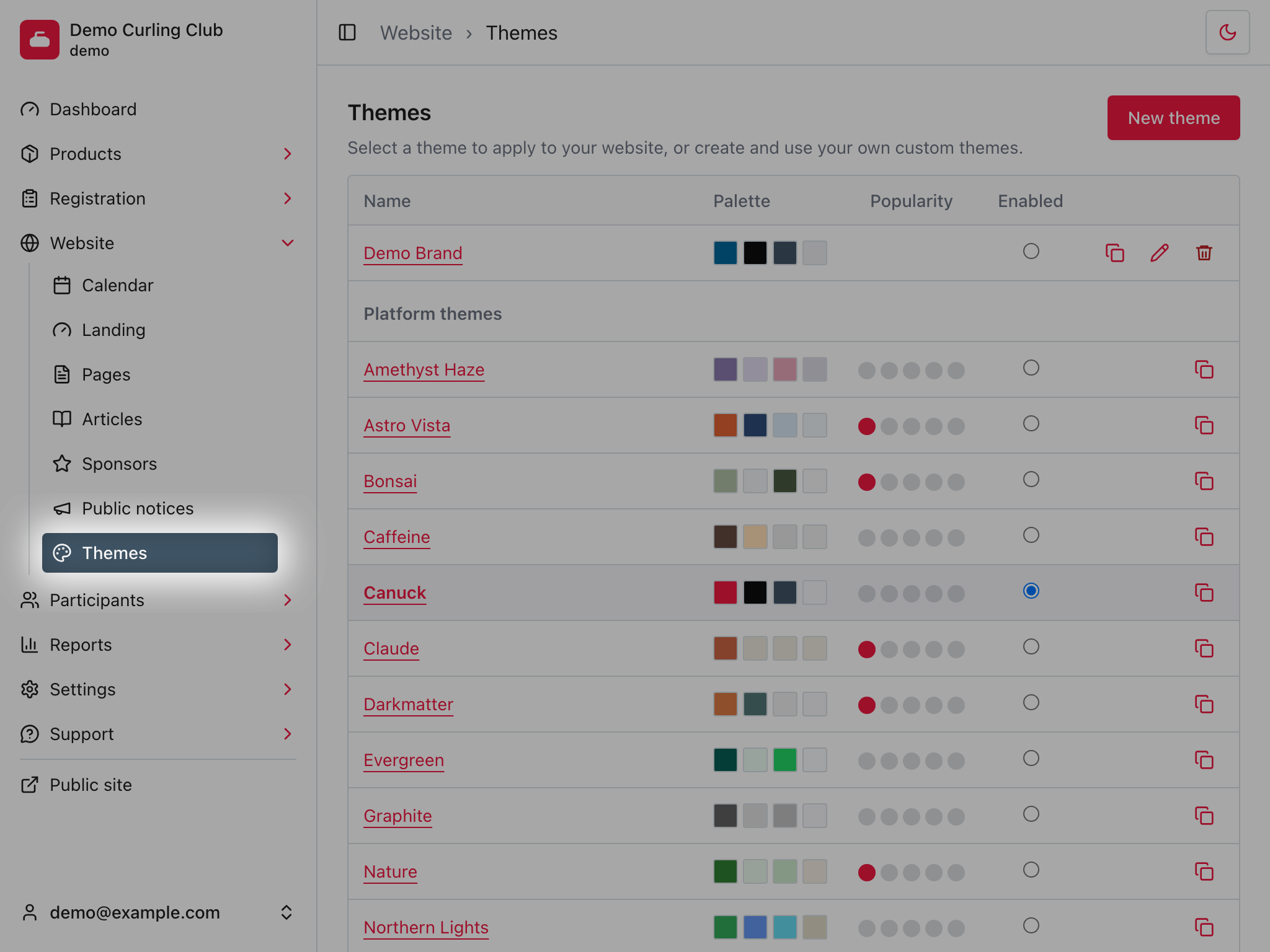 L’écran d’administration des thèmes avec un thème personnalisé Demo Brand, les thèmes inclus, les palettes de couleurs, la popularité et le thème Canuck actif.